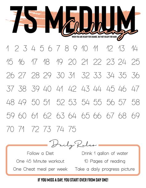 Track your 75 Day Soft Challenge with this 75 Soft Challenge One Page Tracker. . 75 medium challenge tracker